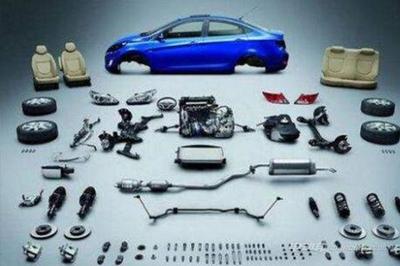 汽車配件分類全解析 常見方法與選購推薦
