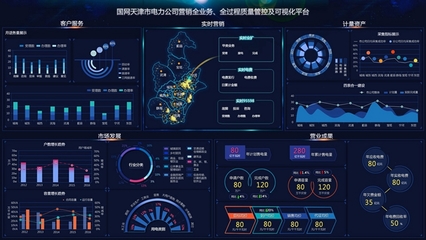 大數(shù)據(jù)可視化大屏定制與管控平臺(tái)開(kāi)發(fā) 成本分析與采購(gòu)指南