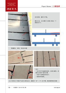 看圖識木 從中國塑木網回訪塑木產品與工程的啟示（第二十一期網絡工程專題）